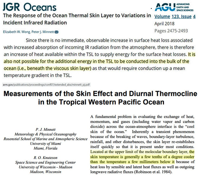 Kenneth Richard quoting literature that extra thermal-skin energy cannot be conducted into the bulk ocean